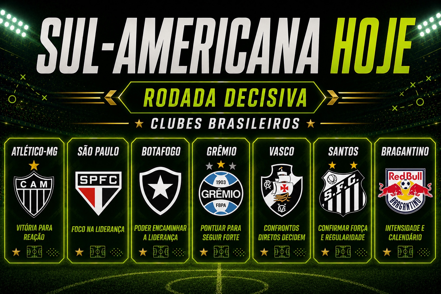 Sul-Americana hoje com clubes brasileiros em rodada decisiva