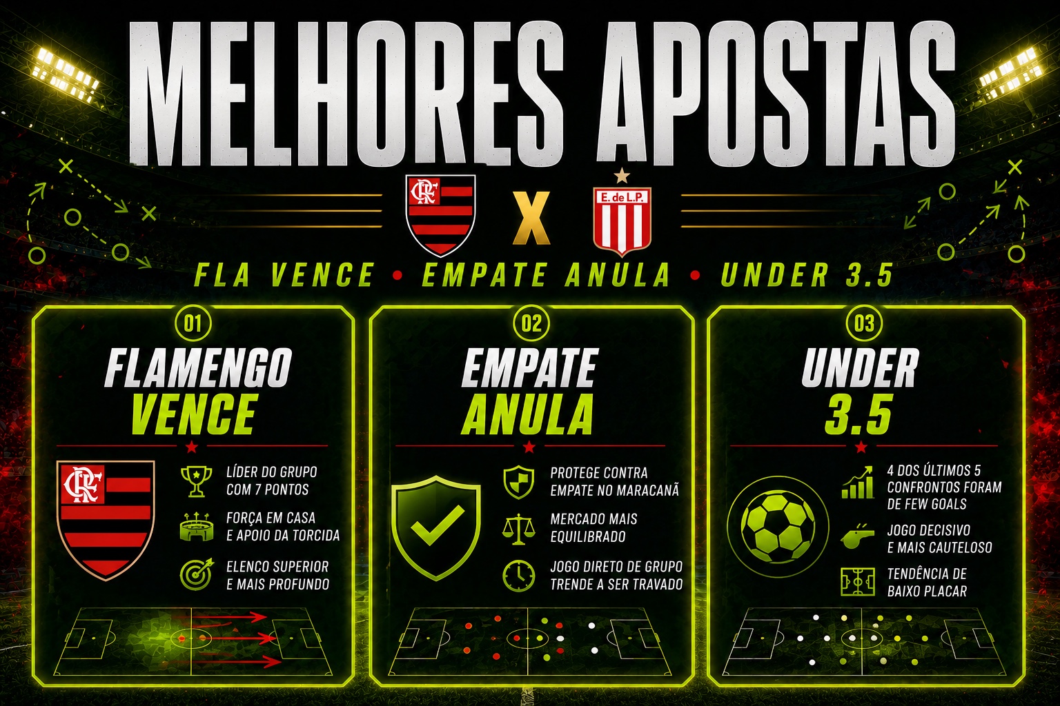 Flamengo x Estudiantes palpite com melhores odds e mercados da Libertadores 2026