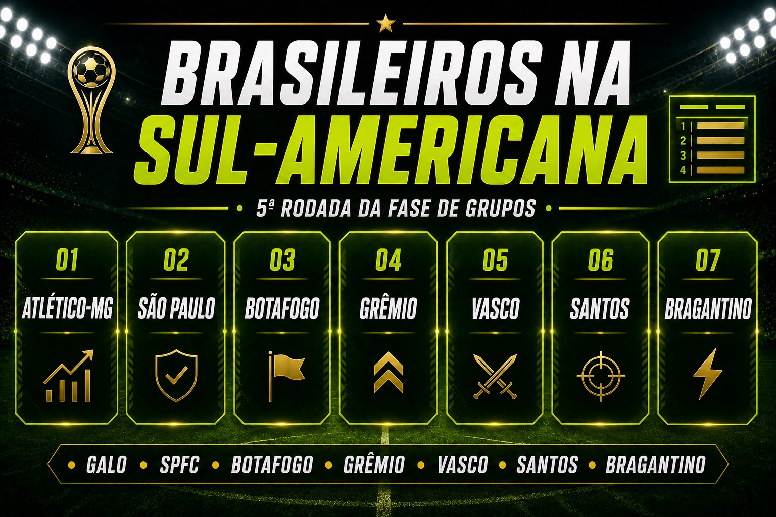 Clubes brasileiros na Sul-Americana na 5ª rodada da fase de grupos