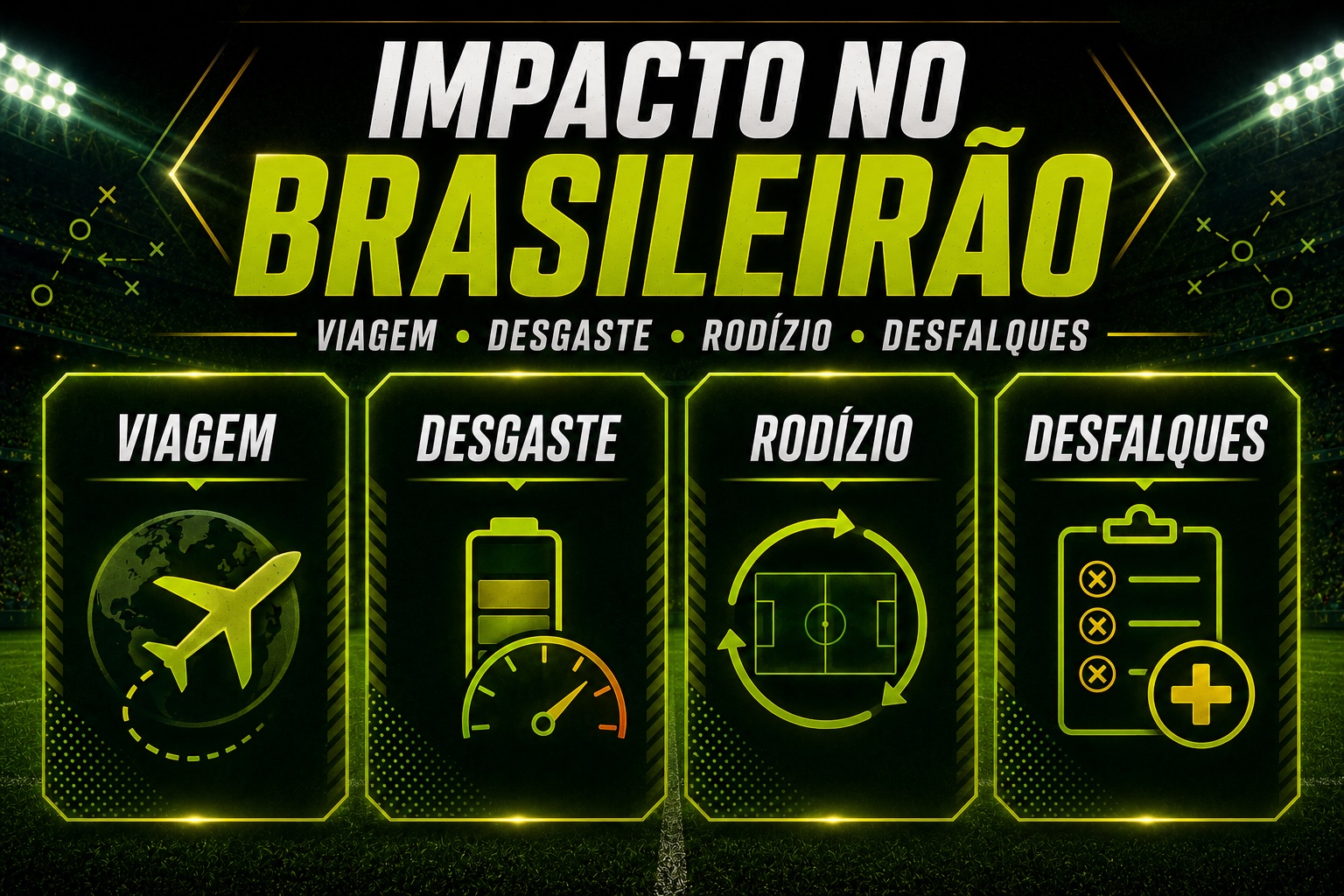 Impacto da rodada continental no Brasileirão com viagem, desgaste, rodízio e desfalques
