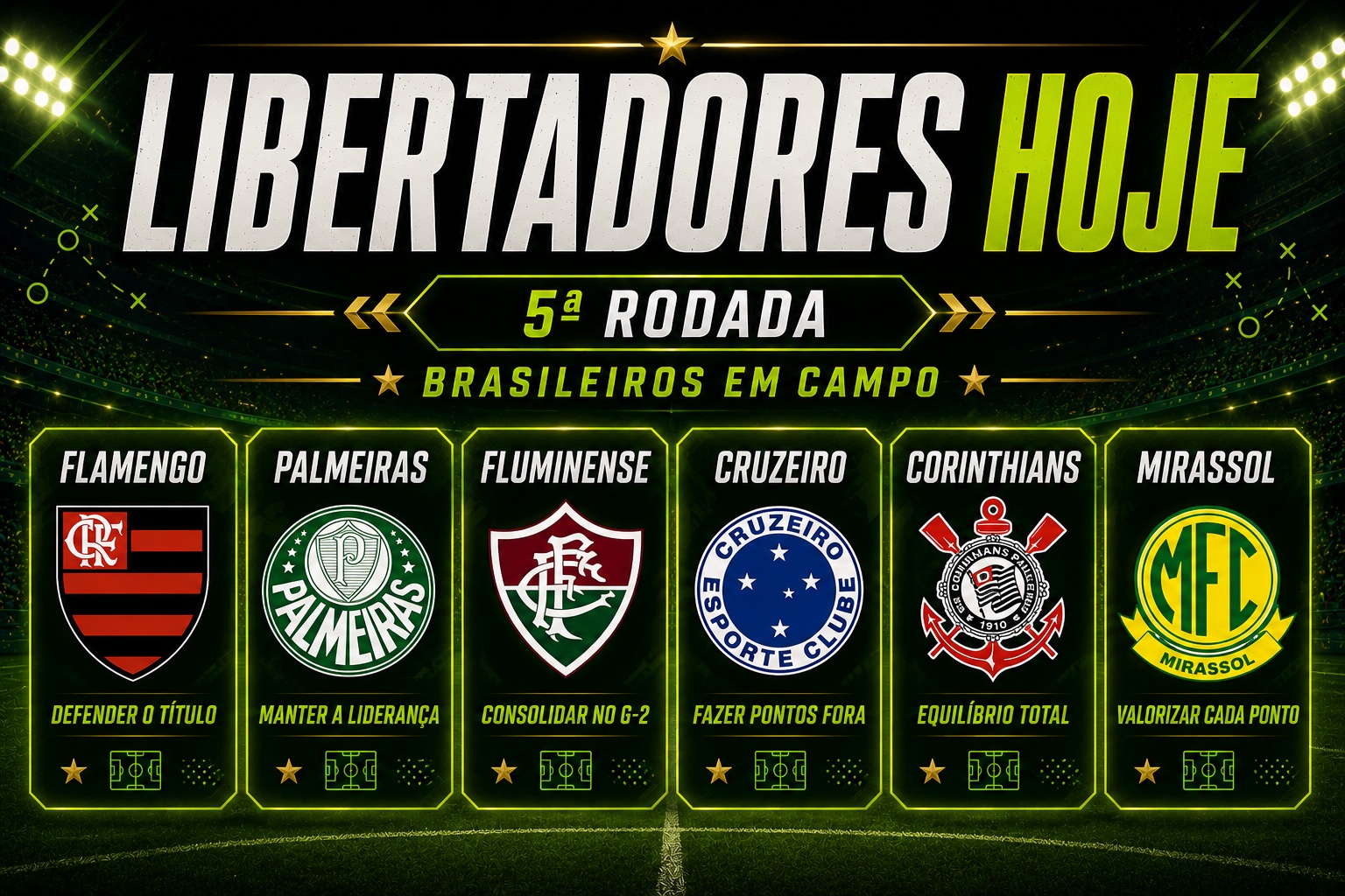 Libertadores hoje com brasileiros em campo na 5ª rodada