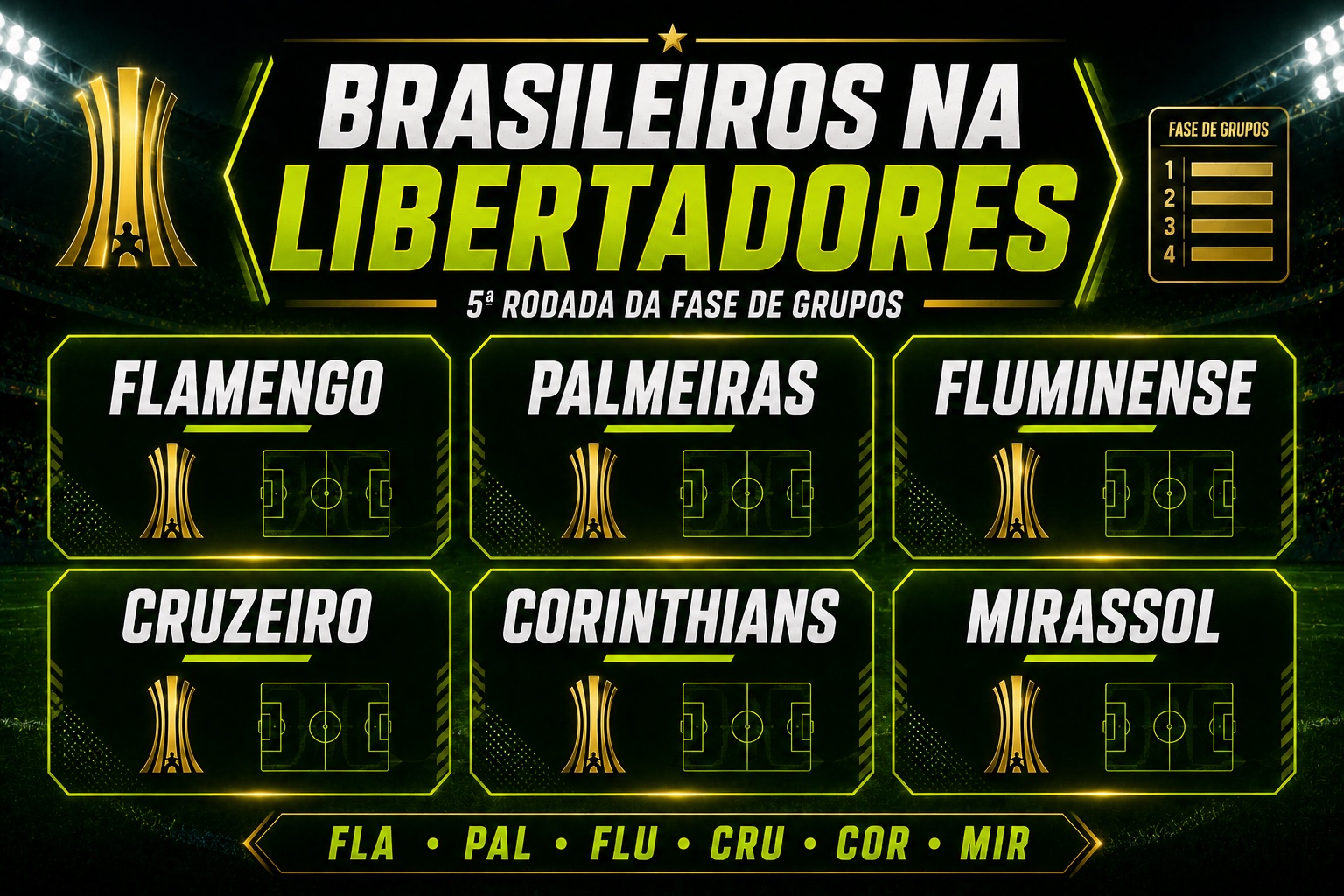 Clubes brasileiros na Libertadores na 5ª rodada da fase de grupos