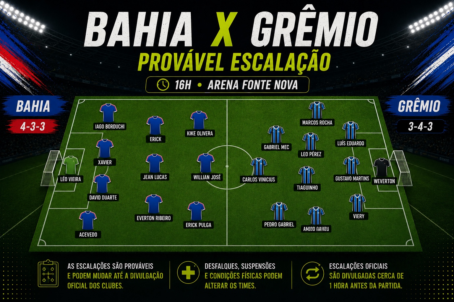 Provável escalação Bahia x Grêmio Brasileirão 2026
