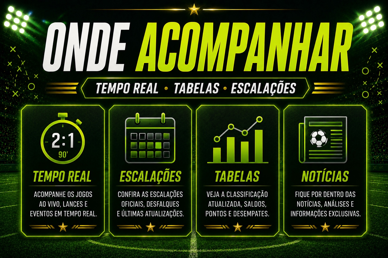 Onde acompanhar tempo real, escalações, tabelas e notícias dos jogos