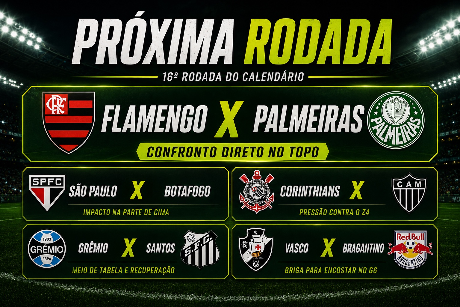 Alerta Z4 do Brasileirão após a 16ª rodada